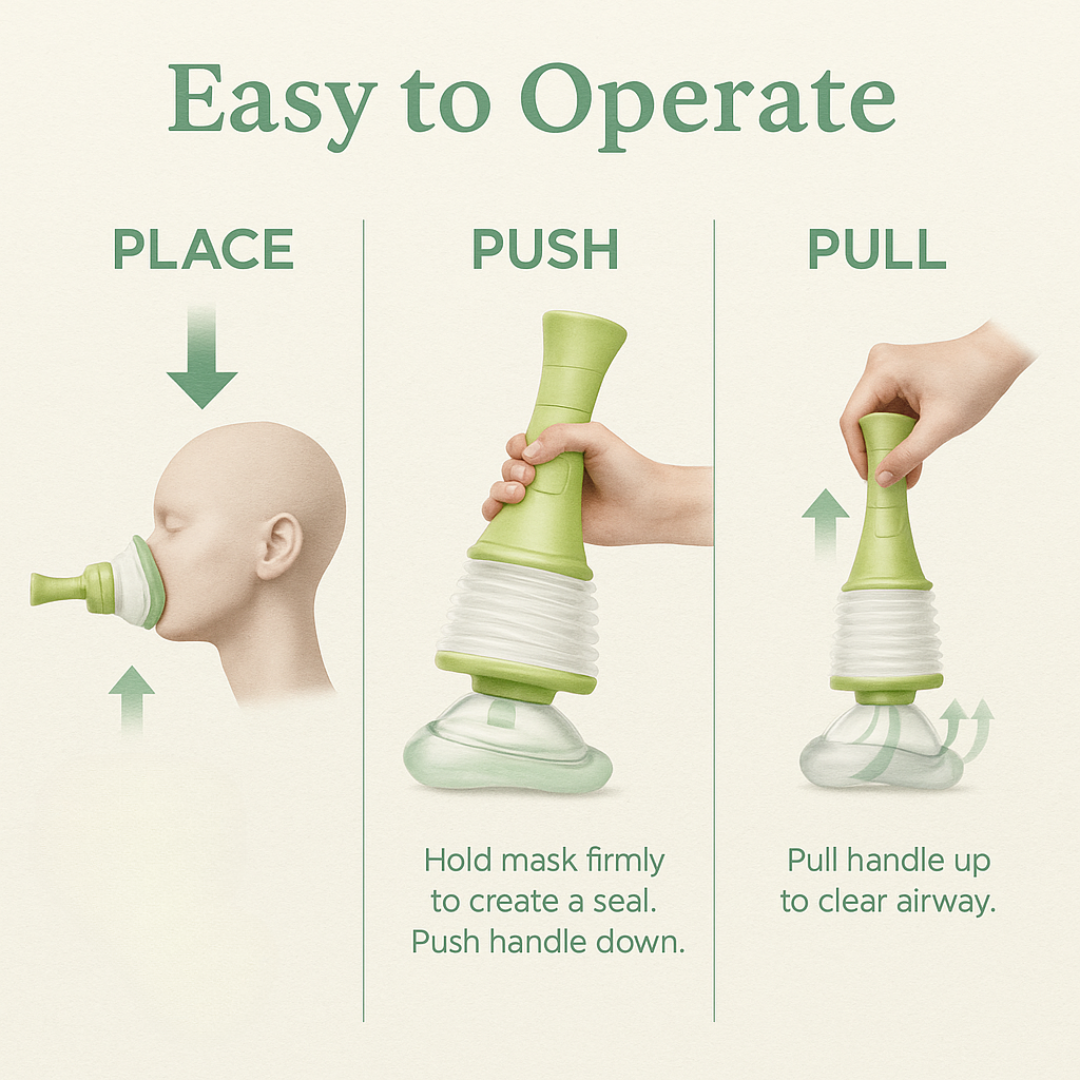 ChokeGuard™ – Be ready when every second counts.