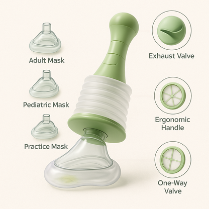 ChokeGuard™ – Be ready when every second counts.