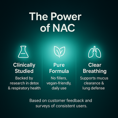 Havens Detox NAC™
